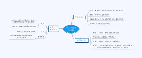 2019九年级历史上册各课思维导图ppt格式1 (17)