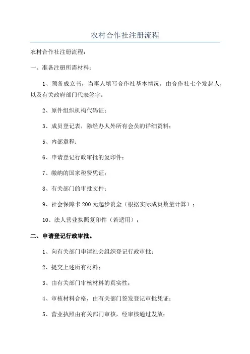 农村合作社注册流程