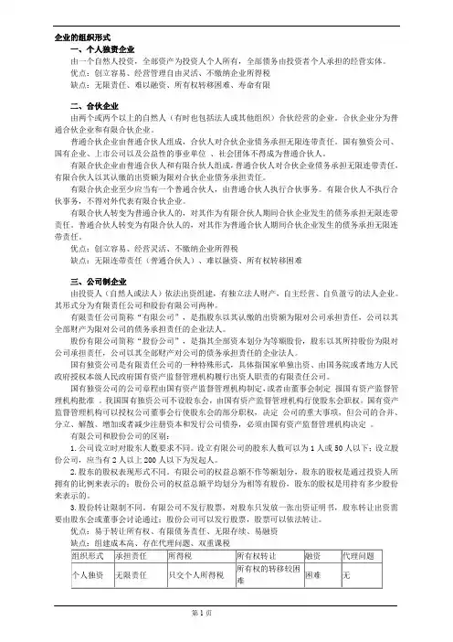 企业的组织形式