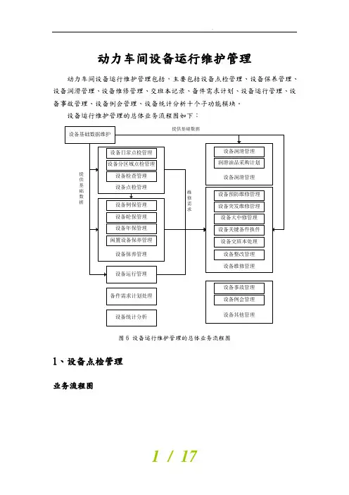 动力设备运行维护管理流程图