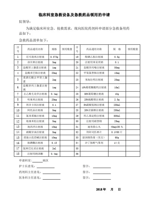 急救药品申请表