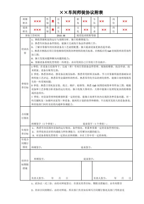 导师带徒协议及培训目标模板