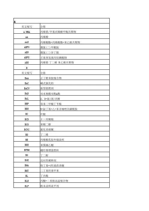 常用化工品英文缩写与中文名对照表