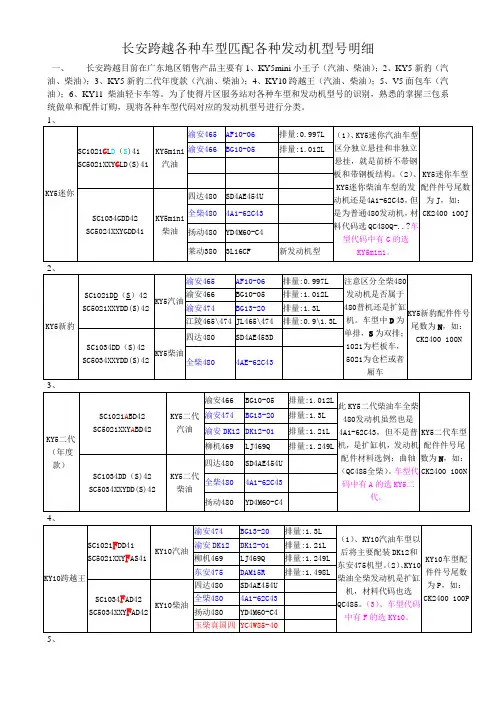 长安跨越各种车型匹配各种发动机型号明细(1)