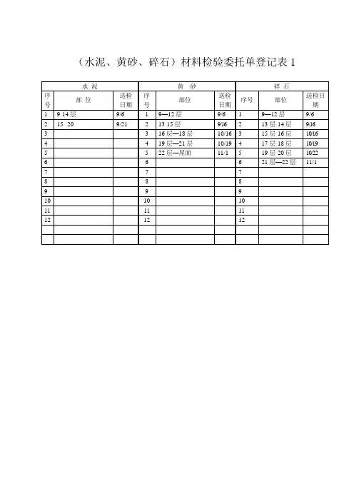 材料检验委托单登记表1