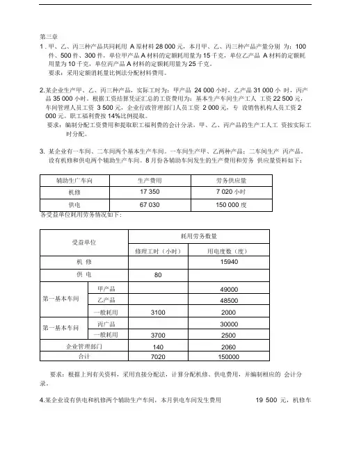 成本会计作业