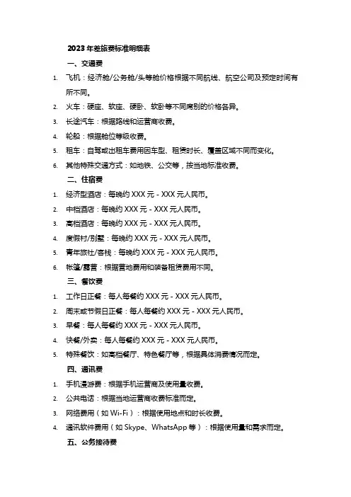 2023差旅费标准明细表