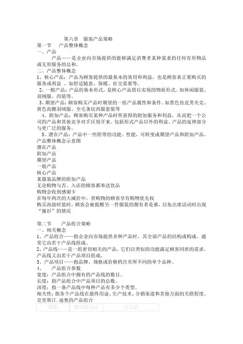 第八章第二节服装产品组合策略