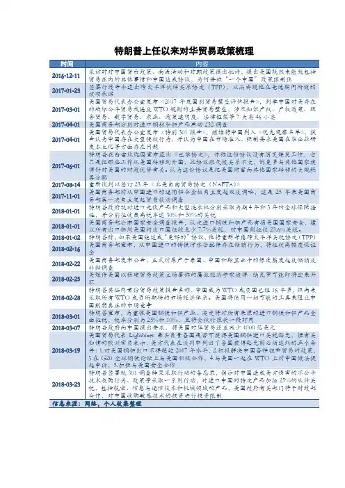 特朗普上任以来对华贸易政策梳理