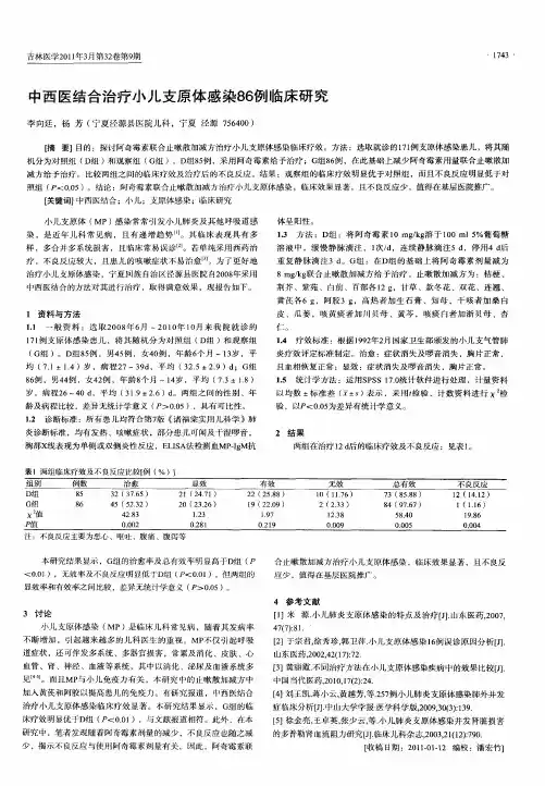 中西医结合治疗小儿支原体感染86例临床研究