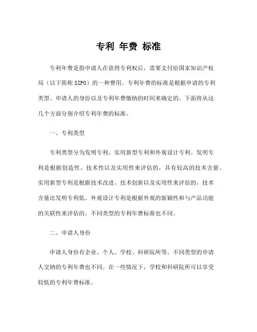 专利 年费 标准