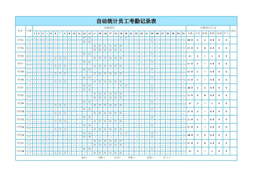 员工考勤表(自动统计天数)