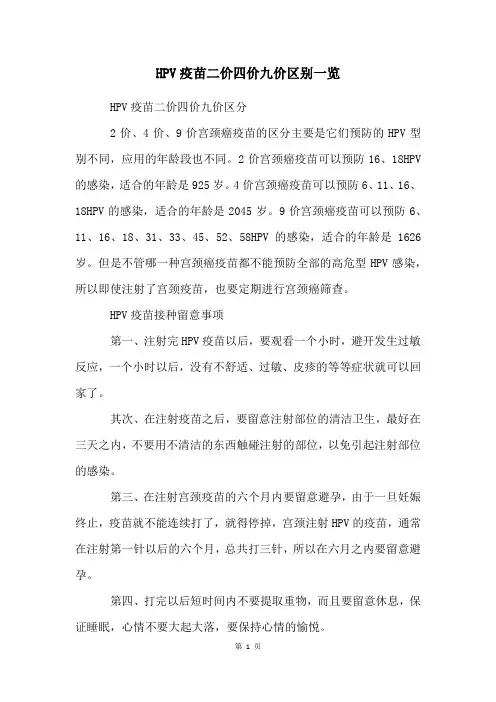 HPV疫苗二价四价九价区别一览