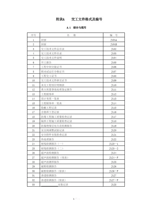 中石化A-SH3503交工表格..