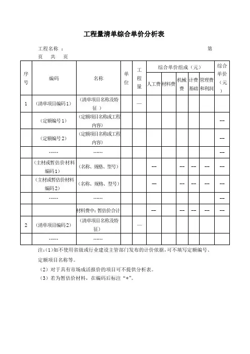 工程量清单综合单价分析表