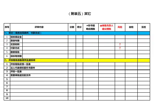 投标综合评审表