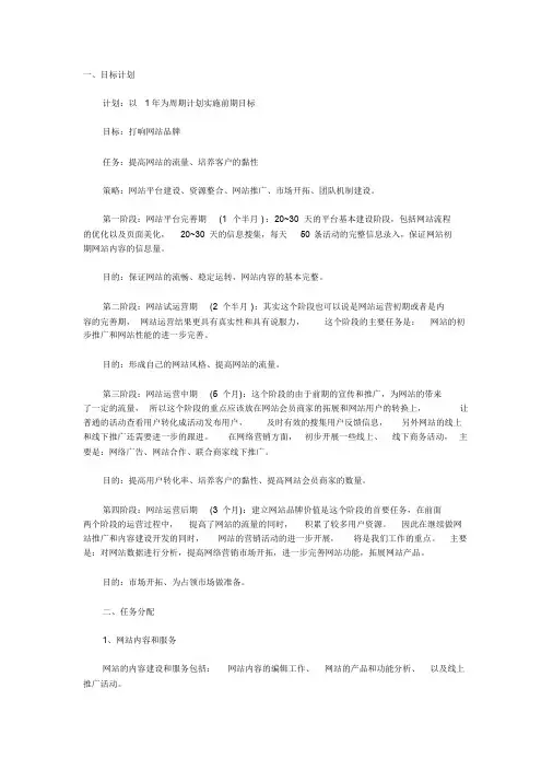 运营计划书学习课件.doc