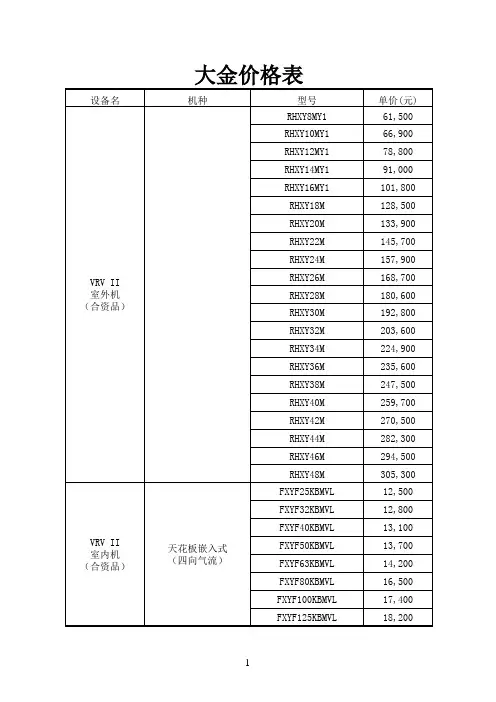 大金价格表