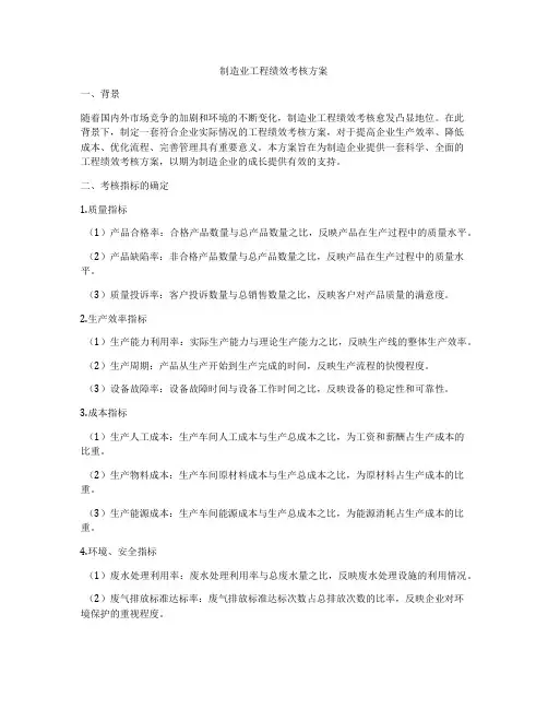 制造业工程绩效考核方案