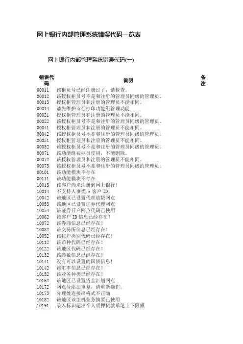 网上银行内部管理系统错误代码一览表