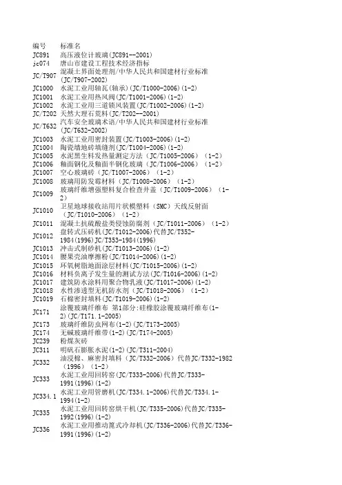 建材行业标准