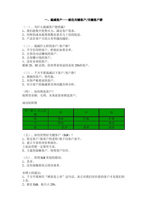 营销快赢_精品文档