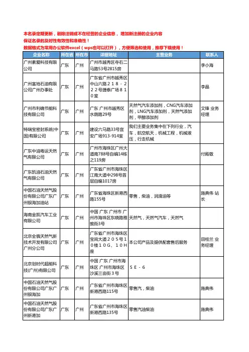 2020新版广东省广州天然气工商企业公司名录名单黄页联系方式大全107家