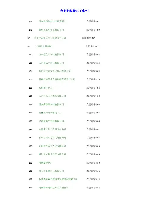 农肥肥料登记(准字)