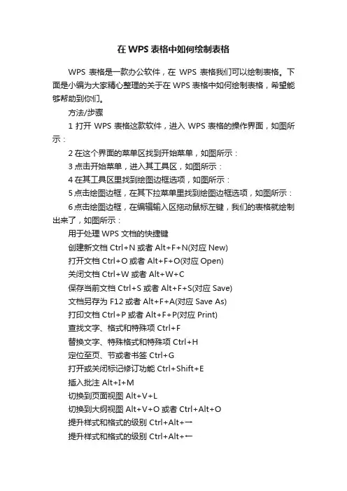 在WPS表格中如何绘制表格
