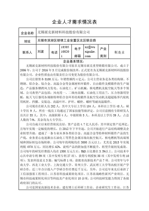 企业人才需求情况表