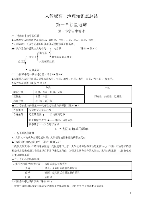 人教版高一地理知识点总结