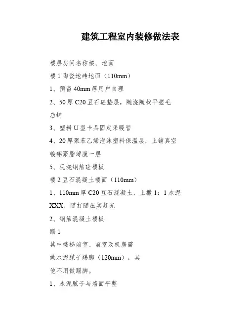 建筑工程室内装修做法表