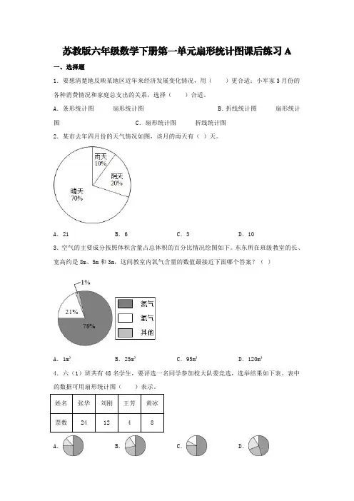 苏教版六年级数学下册第一单元扇形统计图课后练习a【含答案】