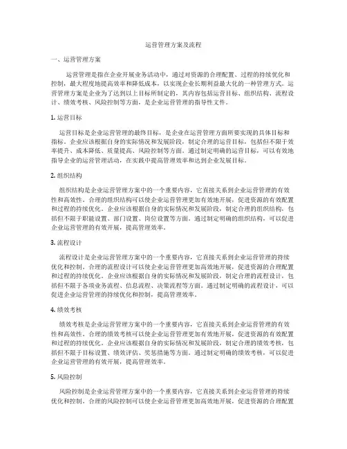 运营管理方案及流程