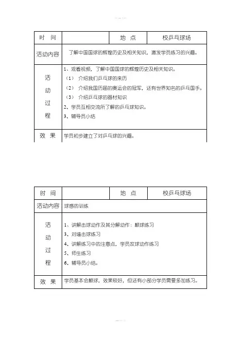 乡村学校少年宫-乒乓球-项目活动记录