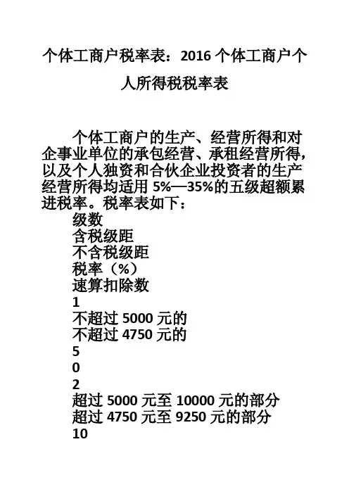个体工商户税率表：2016个体工商户个人所得税税率表