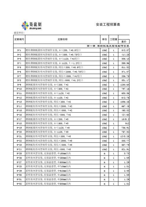 2000年安装定额安徽省综合估价表