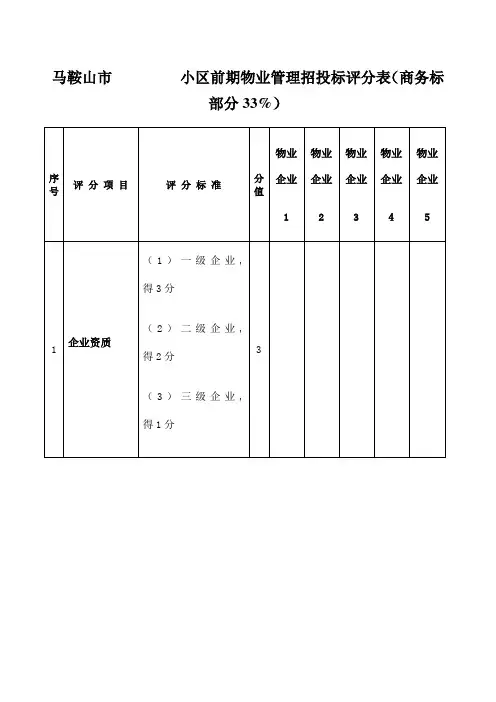 投标评分表商务部分