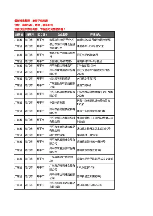 新版广东省江门市开平市调料企业公司商家户名录单联系方式地址大全25家