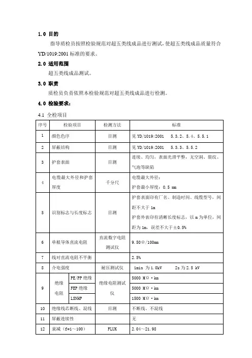 超五类线成品检验规范
