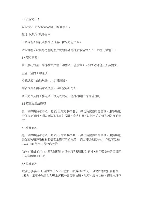 黑孔流程简介