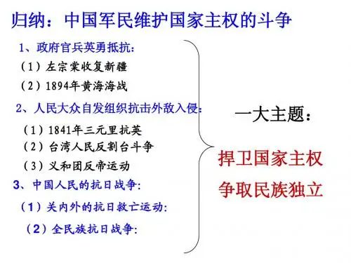 第二课《近代中国维护国家主权的斗争》