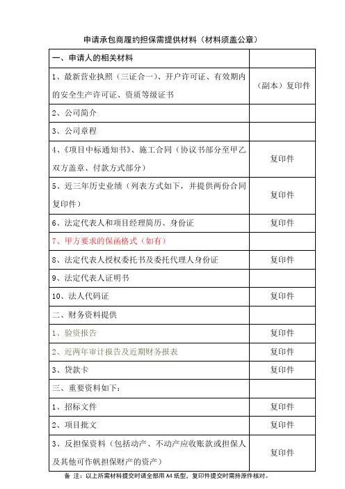 工程保函材料清单