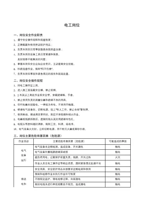 电工岗位安全应知应会常识(岗位安全职责、操作规程、主要危险源、应急处置)