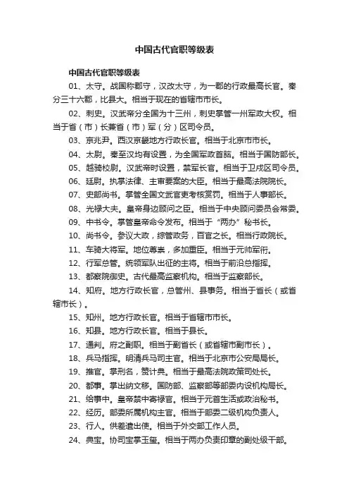 中国古代官职等级表