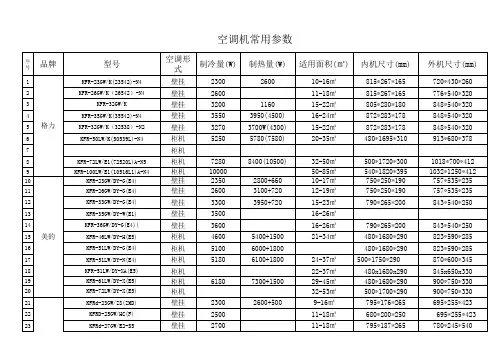 空调机常用参数