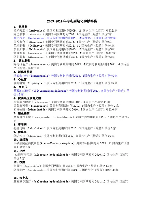 2009-2014年专利到期化学原料药