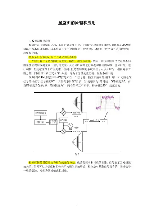 通信基础 - 星座图的原理和应用