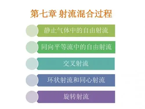 燃烧与燃烧(第三篇 第七章)
