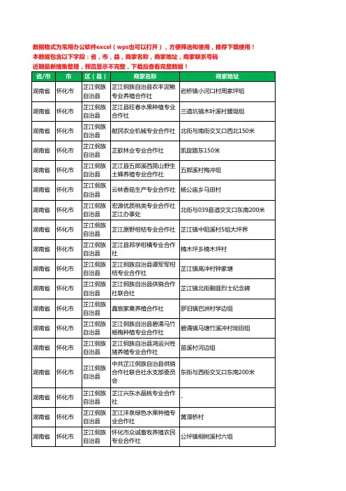 2020新版湖南省怀化市芷江侗族自治县合作社工商企业公司商家名录名单黄页联系电话号码地址大全26家